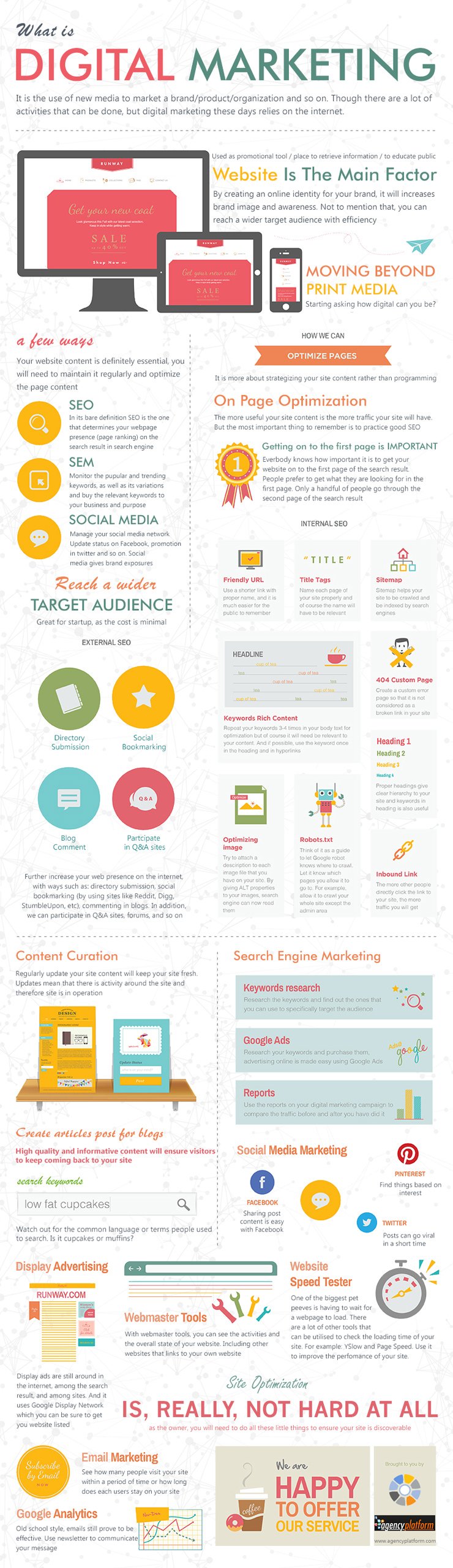 digitalmarketing