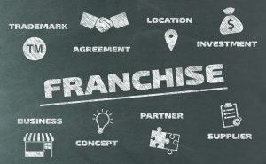 Lee más sobre el artículo Crear un plan de negocio de franquicia
